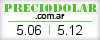 Cotizaci�n del D�lar